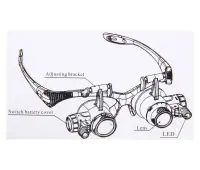 Magnifying Headlamp 9892GJ 10x, 15x, 20x, 25x with Led in Eyeglass Frame