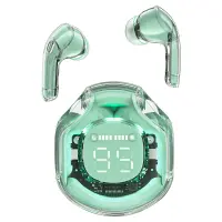 Wireless Hands Free TWS Acefast T9 Color Mint Green v5.3  with Led Display Noise Reduction IPX4 Inlude Case and Llanyard