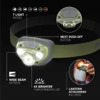 Energizer Vision HD Headlamp 3 Led 260 Lumens IPX4 with Lantern Case and batteries 3 x AAA Green